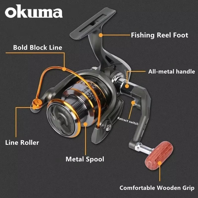 Okuma High Speed 5.2:1 Fishing - огляд і ціна Kastking Reel Zephyr