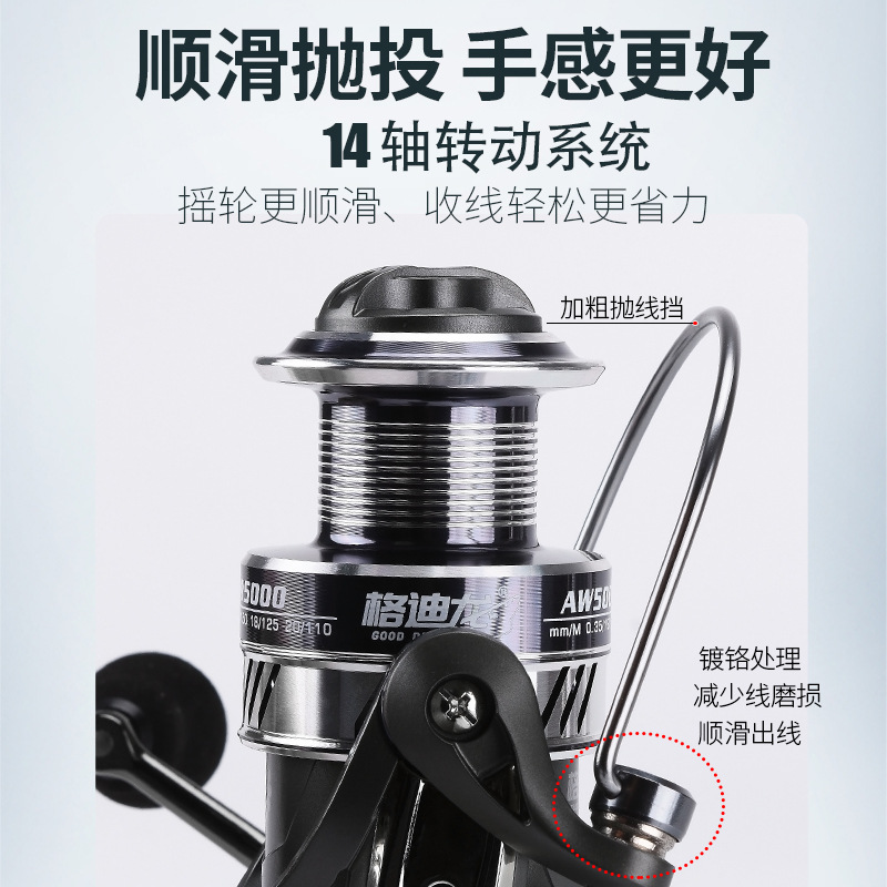 Metal Spinning Wheel Rocker Ar - огляд і ціна Ice Fishing Line
