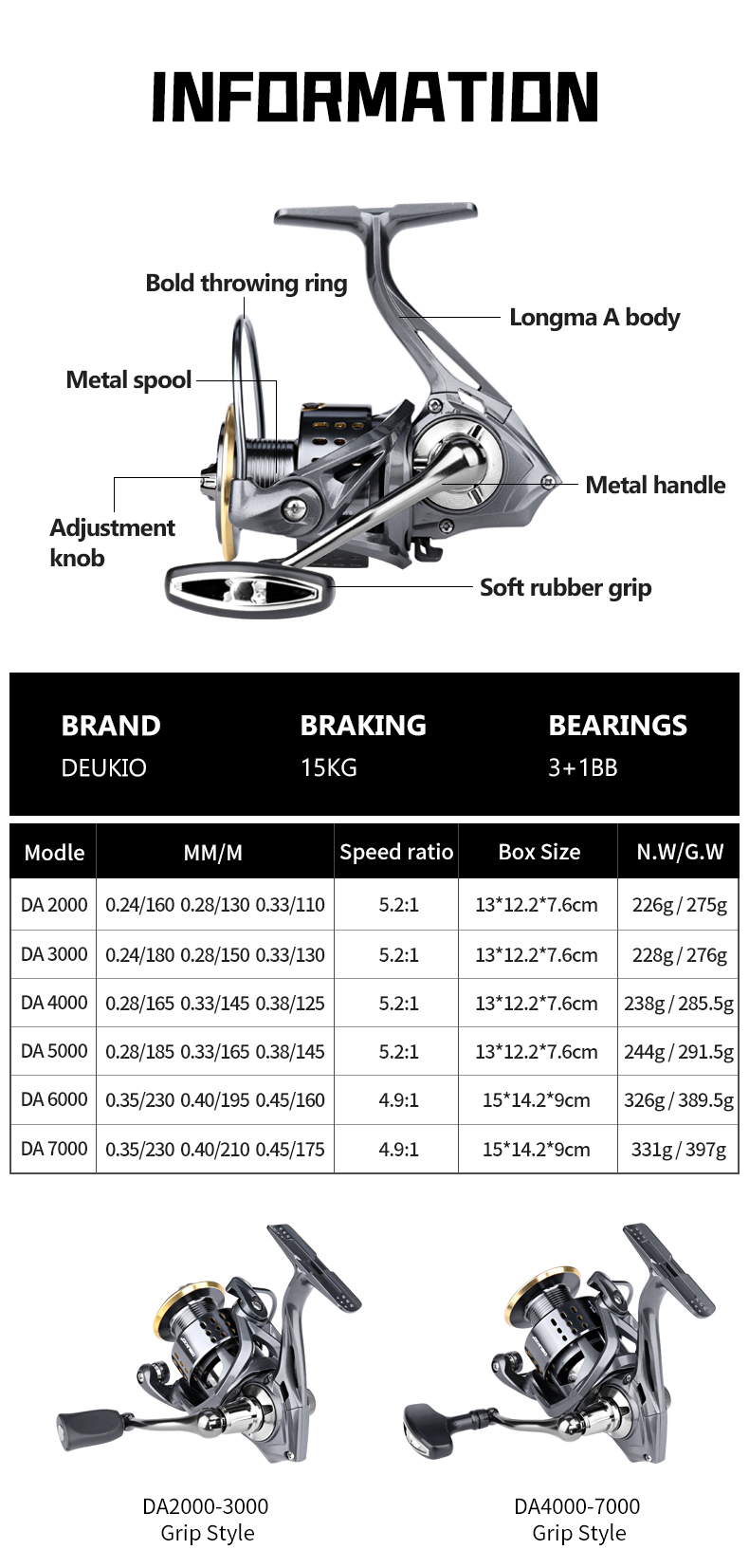 DEUKIO Spinning Fishing Reel 2 - огляд і ціна Kastking Reel Zephyr