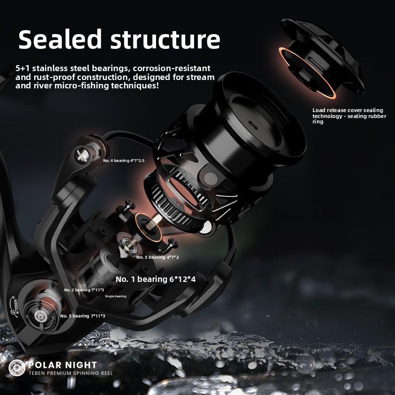 Piscifun Ultra Light Carbon Sp - огляд і ціна Kastking Reel Zephyr