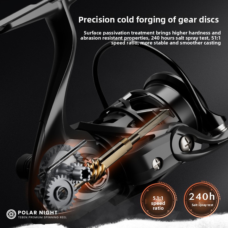 Piscifun Ultra Light Carbon Sp - огляд і ціна Kastking Reel Zephyr