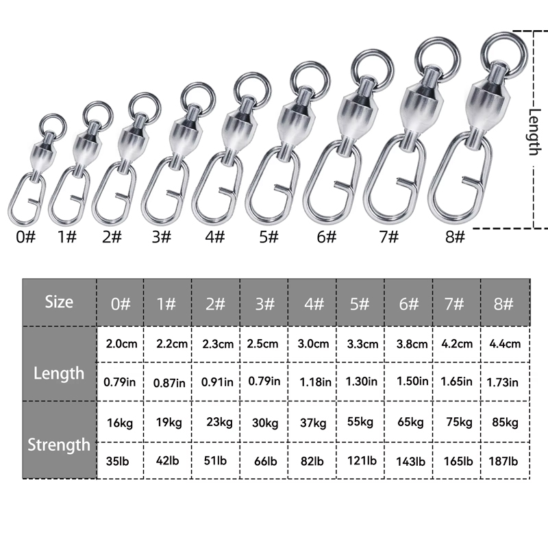 YOTO Fishing Swivels Snap Ball - огляд і ціна Freshwater Line