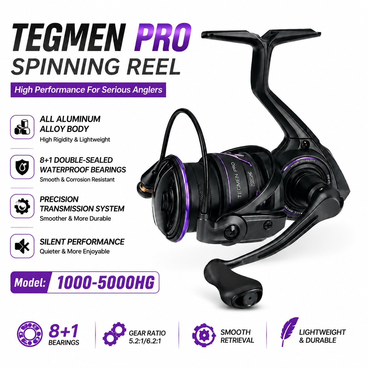 Kingdom Tegmen Pro Spinning Fi - огляд і ціна Kastking Reel Zephyr