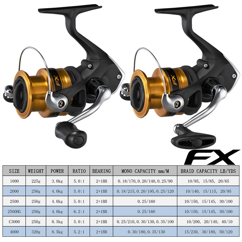 SHIMANO Fishing Reels FX Spinn - огляд і ціна Kastking Reel Zephyr